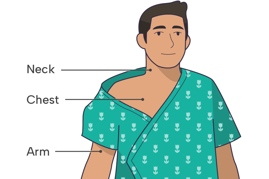 A figure of a patient with text labels on neck, chest, and arm.