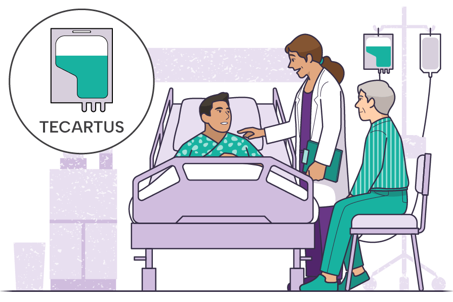 A patient with the oncologist and caregiver during TECARTUS® (brexucabtagene autoleucel)  infusion at a certified treatment center.