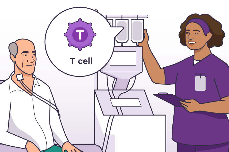 T cells collected from patient.