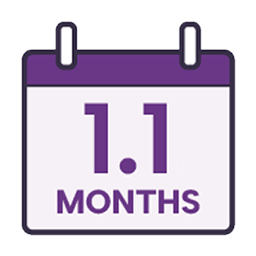1 point 1 months calendar icon