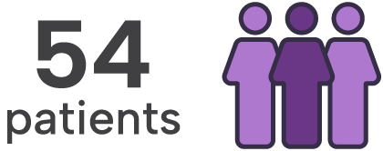 54 patients icon.