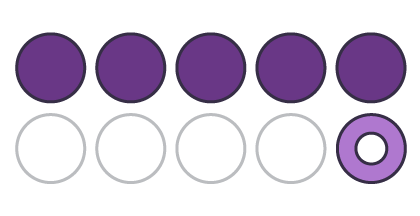 6 in 10 patients icon.
