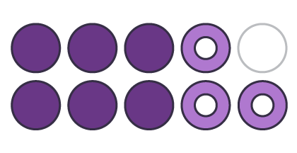 9 in 10 patients icon.